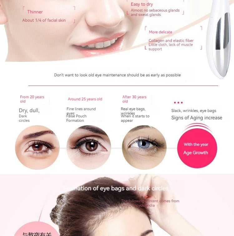 Eye Aura Lift